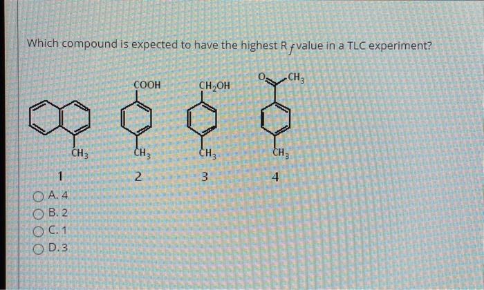 Solved Which compound is expected to have the highest Rf | Chegg.com