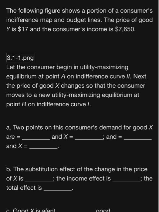 Solved The Following Figure Shows A Portion Of A Consumer's | Chegg.com