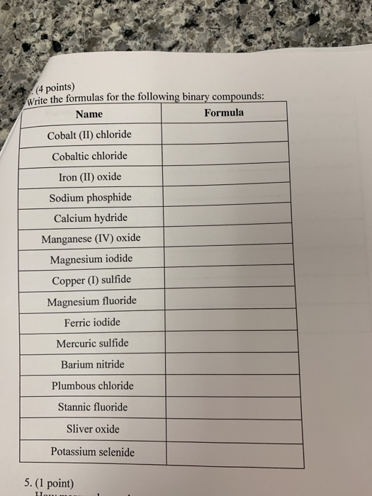 Solved 4 Points Write The Formulas For The Following Chegg Com   Image 