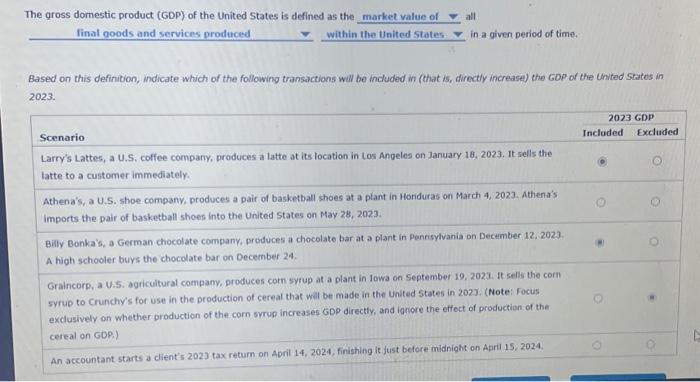 Solved The gross domestic product (GDP) of the United States | Chegg.com