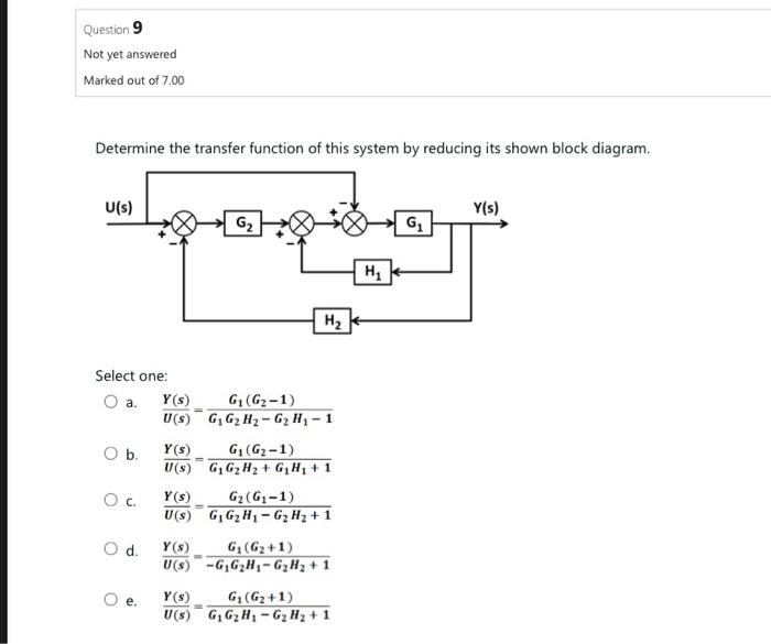 Solved Determine the transfer function of this system by | Chegg.com