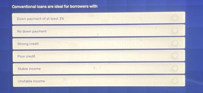 Solved Conventional Loans Are Ideal For Borrowers With Down | Chegg.com