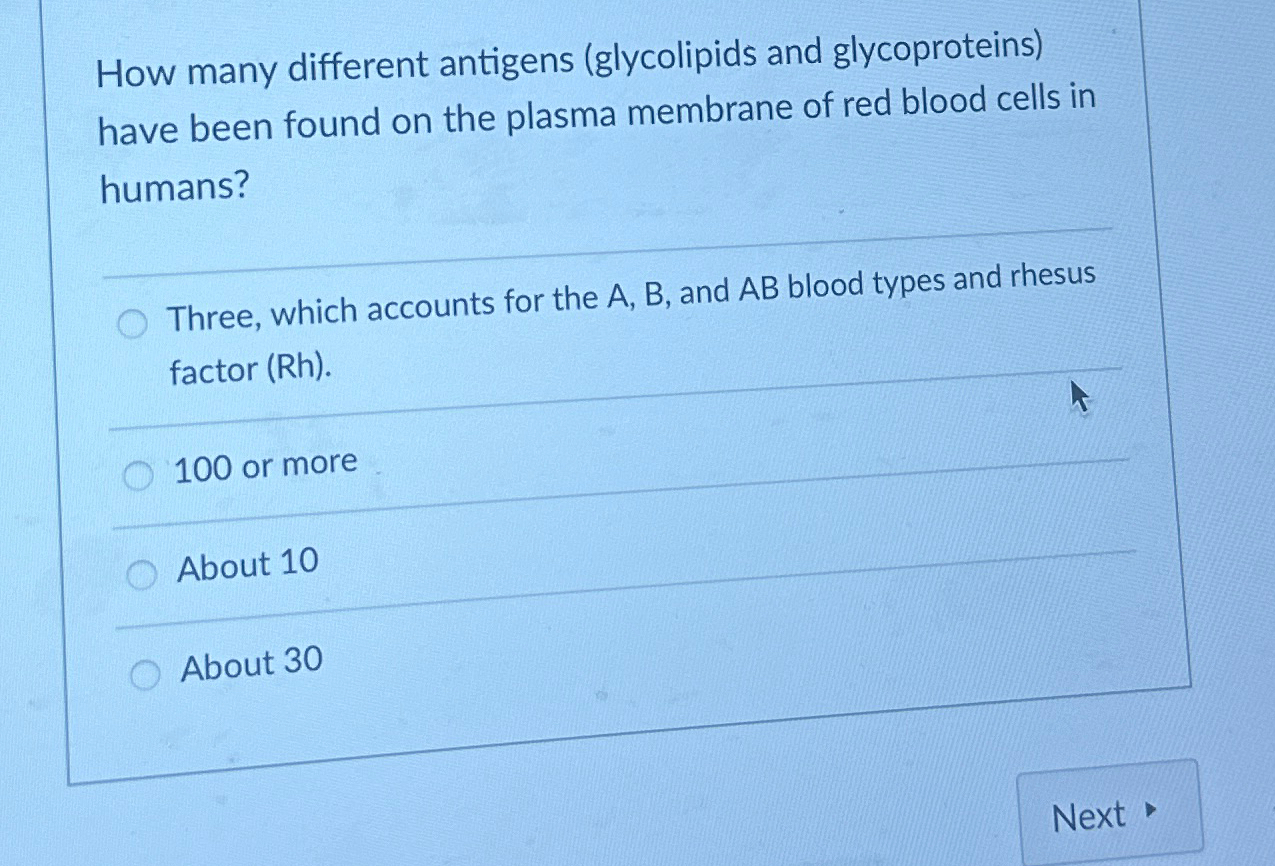 Solved How many different antigens (glycolipids and