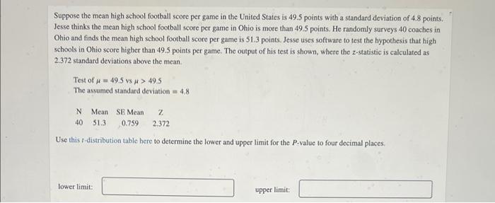 solved-suppose-the-mean-high-school-football-score-per-game-chegg