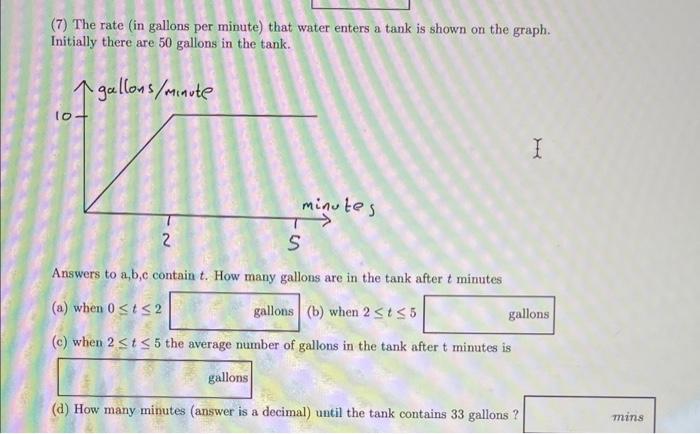 Solved (7) The rate (in gallons per minute) that water | Chegg.com