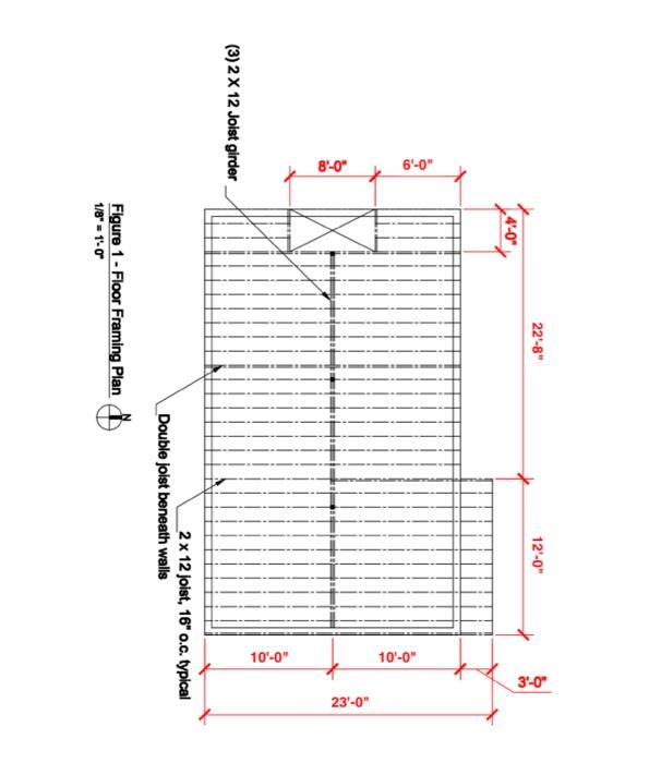 Solved Problems 1. FLOOR FRAMING - Refer to attached Figure | Chegg.com