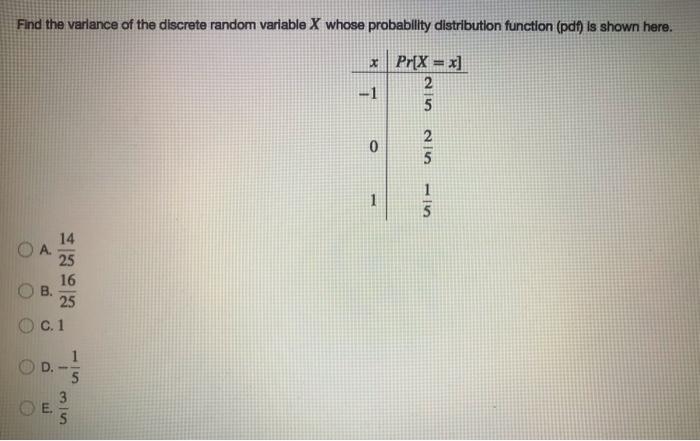 Solved Find the variance of the discrete random variable X | Chegg.com
