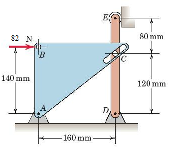 Calculate the magnitude of the force acting on the | Chegg.com