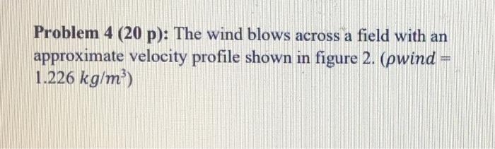 Solved Problem 4 (20 p): The wind blows across a field with | Chegg.com