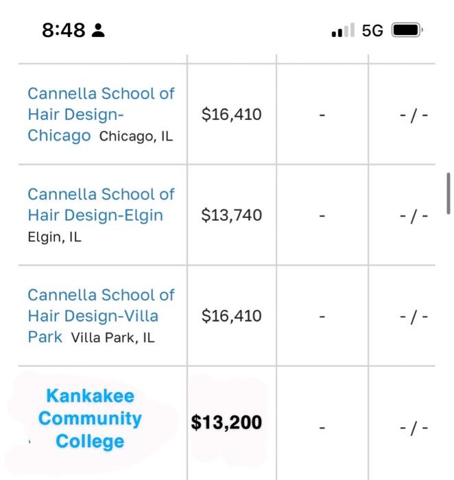 solved-make-a-two-column-table-of-the-list-of-colleges-and-chegg