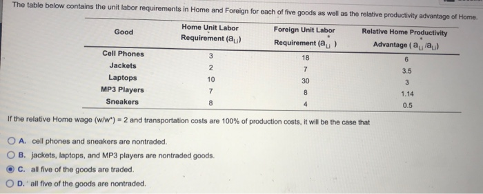 https://media.cheggcdn.com/study/377/377faaf8-3e3a-4a1f-9f07-064a4b444a21/image.png