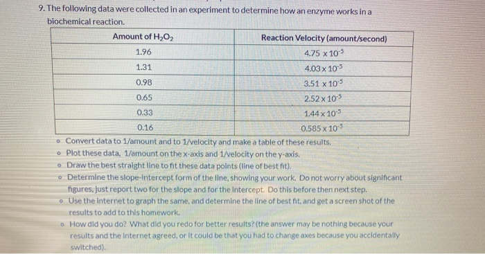 Solved 9. The following data were collected in an experiment | Chegg.com