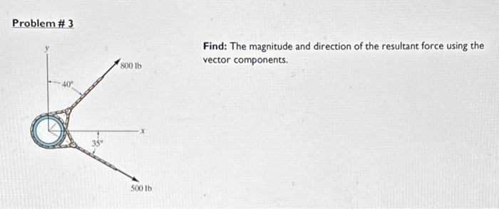 Solved Problem \# 3 Find: The magnitude and direction of the | Chegg.com