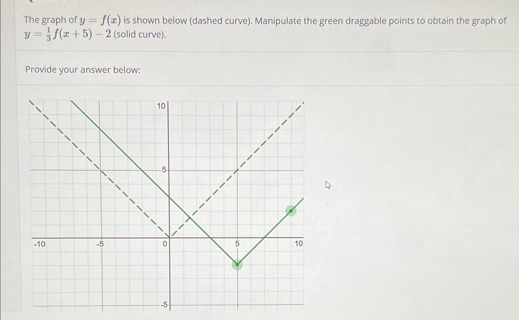 solved-the-graph-of-y-f-x-is-shown-below-dashed-curve-chegg