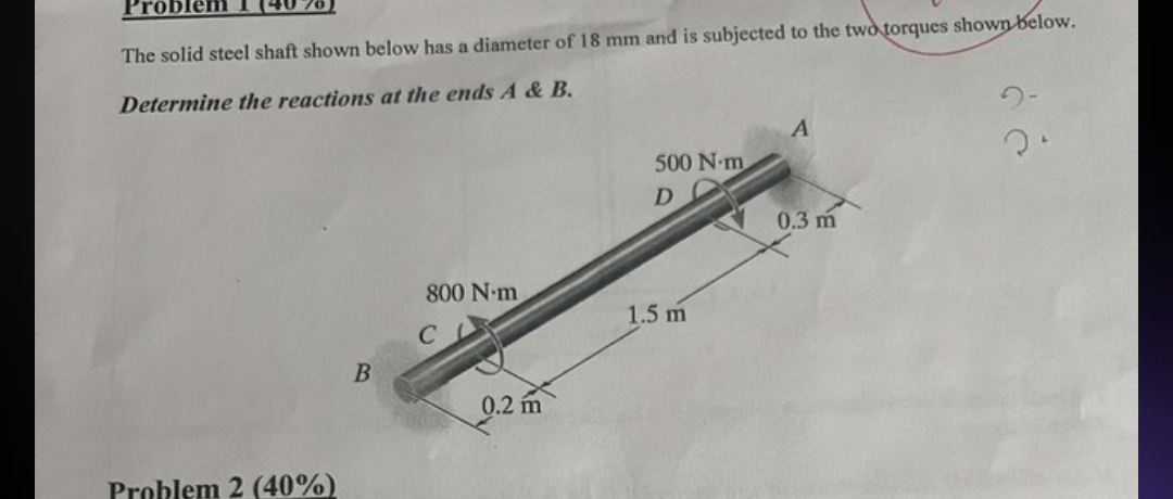 Solved The solid steel shaft shown below has a diameter of | Chegg.com