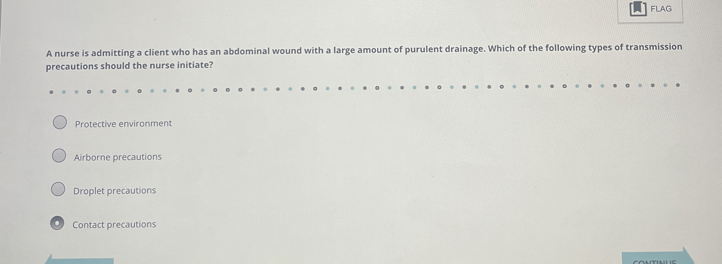 Solved FLAGA nurse is admitting a client who has an | Chegg.com