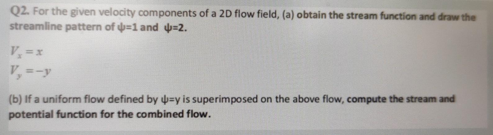 Solved Q2. For the given velocity components of a 2D flow | Chegg.com