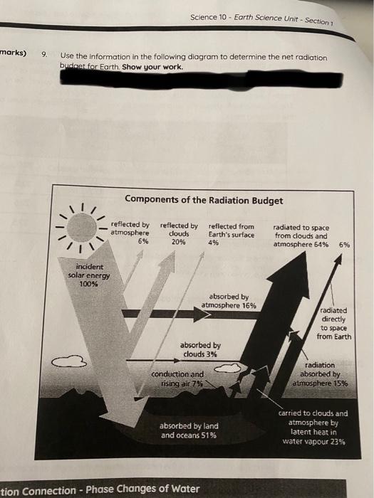 Solved Science 10 - Earth Science Unit - Section 1 Marks) 9. | Chegg.com