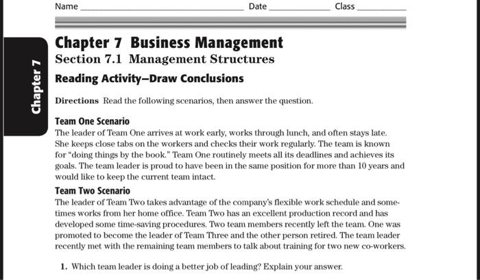 Solved Name Date Class Chapter 7 Chapter 7 Business | Chegg.com