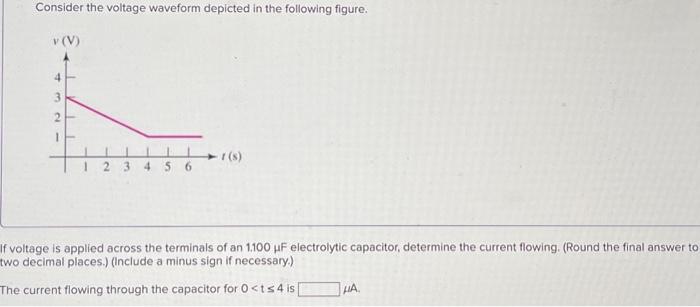 Solved Consider The Voltage Waveform Depicted In The | Chegg.com