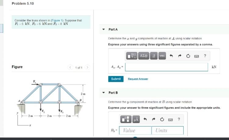 Solved Problem 5.10 Consider the truss shown in (Figure 1). | Chegg.com