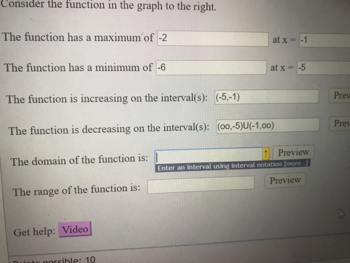 Solved Consider the function in the graph to the right. The | Chegg.com