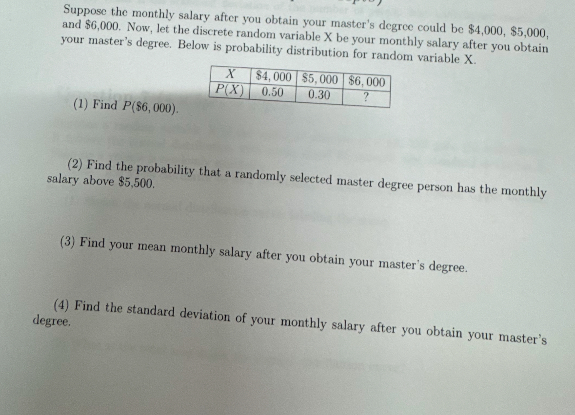 Solved Suppose the monthly salary after you obtain your | Chegg.com
