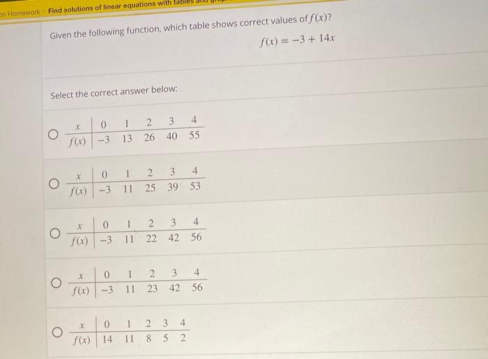 Solved Given The Following Function Which Table Shows