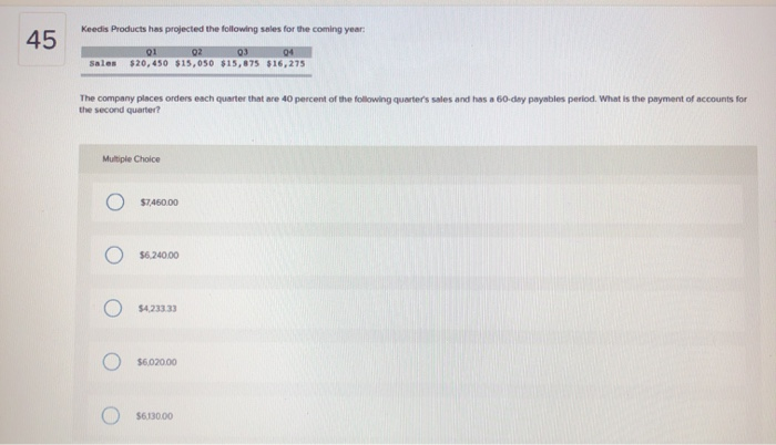 Solved Use the following information to answer this question | Chegg.com