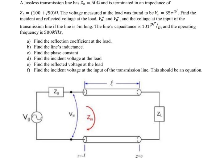 Solved A lossless transmission line has Z0=50Ω and is