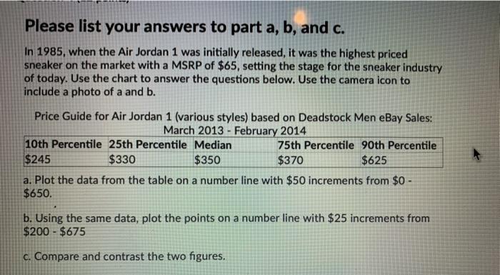 Air jordan outlet 1 price guide