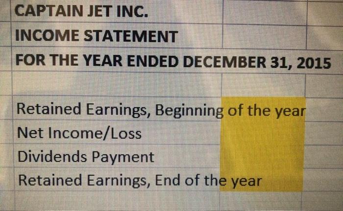 Solved Calculate Income Statement, Retained Earnings, | Chegg.com