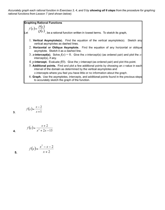 Solved Accurately graph the polynomial function in Exercises | Chegg.com