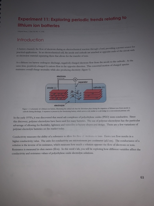 intorudction to chemdoodle