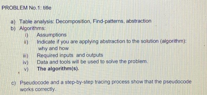 Solved PROBLEM No.1: title a) Table analysis: Decomposition, | Chegg.com