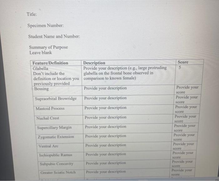 Objectives Using the biological profile table that | Chegg.com