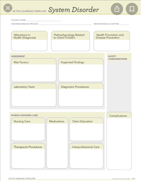 Solved use ATI active learned template System Disorder for