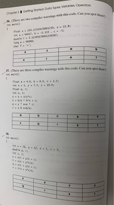 Solved Reading the Code what values will be in the boxes | Chegg.com