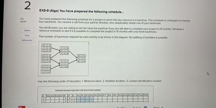 Solved 2 Ex8 9 Algo You Have Prepared The Following Chegg Com