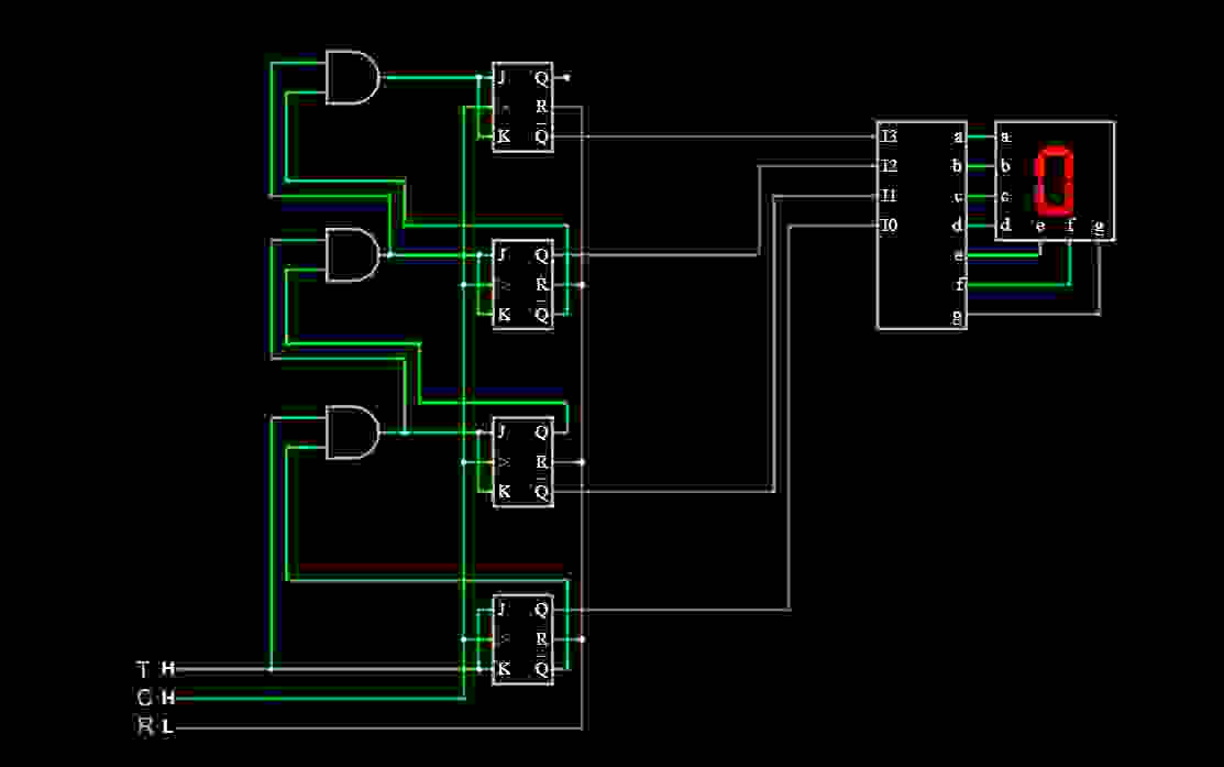 Solved The task is to create a binary counter that counts up | Chegg.com