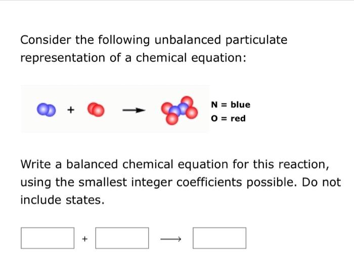 Solved Consider the following unbalanced particulate | Chegg.com