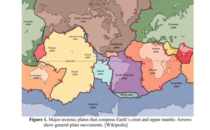 Mercator projection - Wikipedia