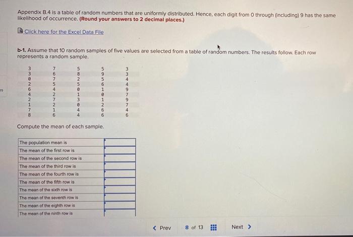 Solved Appendix B.4 is a table of random numbers that are | Chegg.com