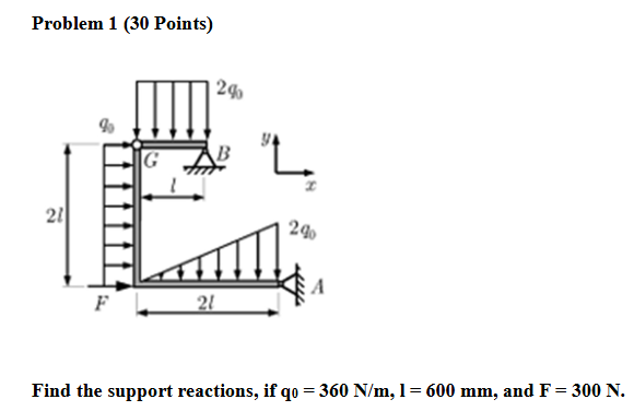 Solved Problem 1 (30 ﻿Points)Find the support reactions, | Chegg.com
