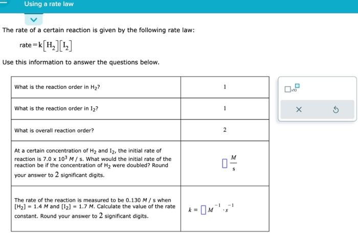 Solved The rate of a certain reaction is given by the | Chegg.com