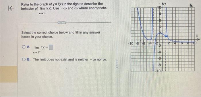 Solved Refer to the graph of y=f(x) to the right to describe | Chegg.com