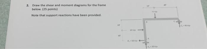 Solved 2. Draw the shear and moment diagrams for the frame | Chegg.com