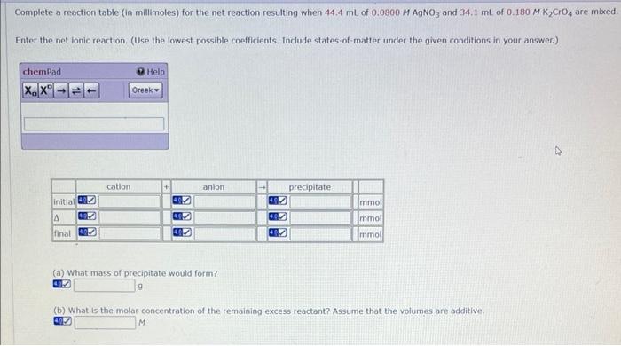 Solved Complete A Reaction Table In Millimoles For The Net