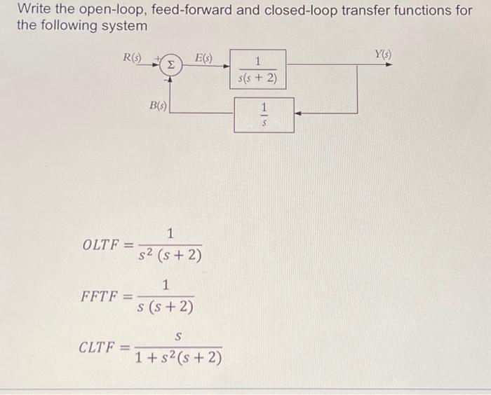 Solved Please Solve It | Chegg.com