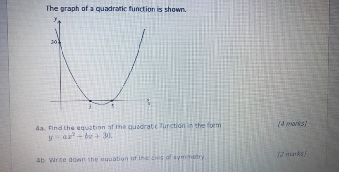 Solved The Graph Of A Quadratic Function Is Shown 30 4 Chegg Com